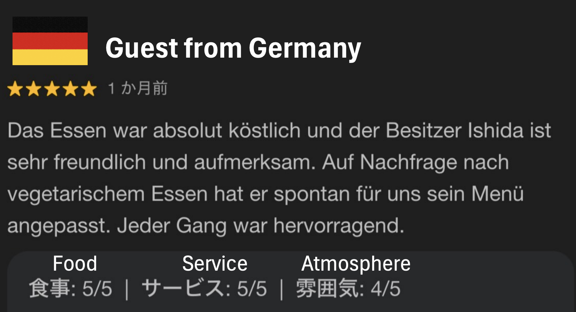 Guest from Germany